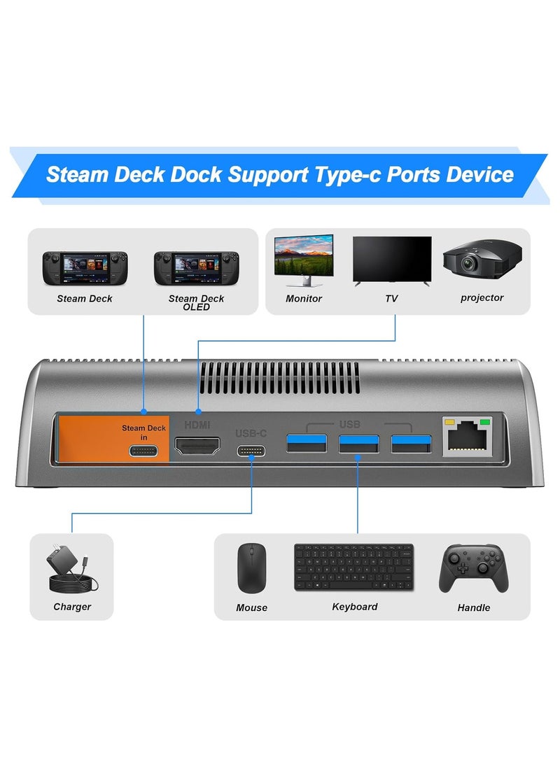 ليسو - محطة إرساء لمنصة Steam Deck/Rog Ally/Switch/Legion Go/الكمبيوتر اللوحي/الهاتف الذكي، قاعدة Steam Deck تدعم مخرج عرض HDMI 4K@120 هرتز، محطة إرساء Steam Deck مع جيجابت إيثرنت و3 منافذ USB 3.0 - Image 1
