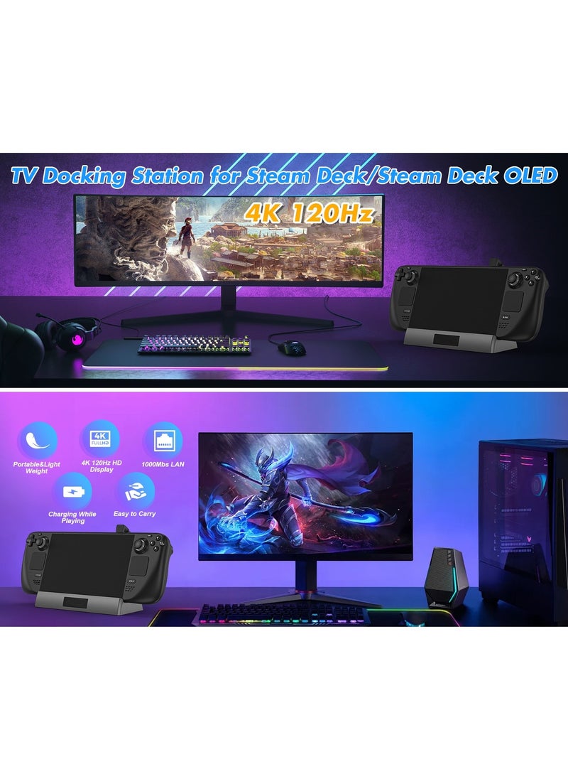 ليسو - محطة إرساء لمنصة Steam Deck/Rog Ally/Switch/Legion Go/الكمبيوتر اللوحي/الهاتف الذكي، قاعدة Steam Deck تدعم مخرج عرض HDMI 4K@120 هرتز، محطة إرساء Steam Deck مع جيجابت إيثرنت و3 منافذ USB 3.0 - Image 1