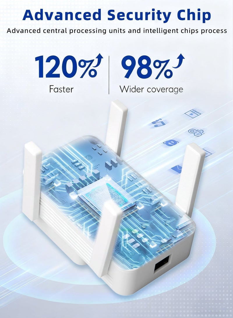 ULHYC AC1800 Dual-Band WiFi6 Extender | 1800Mbps High Speed Wireless Repeater | 2.4GHz & 5GHz Signal Booster | Expands Whole Home Coverage | Compatible with All Routers | Easy Setup - Image 4