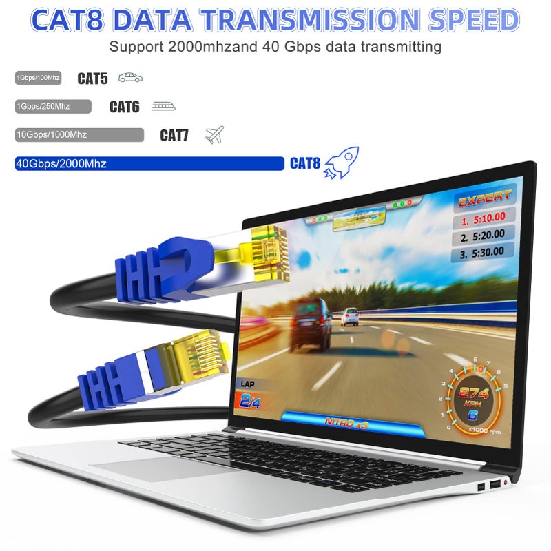 AoforzTech Cat 8 Ethernet Cable 35 ft,30 ft 50 ft 70 ft 100 ft Heavy Duty High Speed Network Internet Cable,26AWG 40Gbps 2000Mhz,S/FTP Indoor&Outdoor Shielded LAN Cable-Waterproof - Image 3