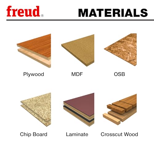 Freud LU74R012 12 Thin Kerf Ultimate High Production CutOff Saw Blade - Image 3