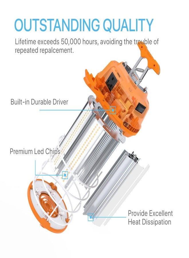 HYPERLITE Work Light 60W/7,500LM 5000K - Image 4
