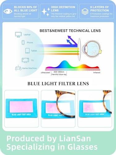 LianSan Sturdy Photochromic Distance Glasses for Women - with Spring Hinge(Leopard，-2.5x) - Image 4