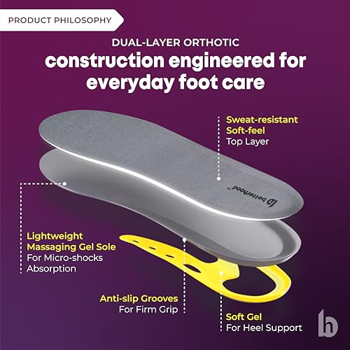 betterhood PosturePro Dual-Layer Gel Insoles | Small, 5-8 UK | Insole for Extra Cushioning, Daily-Use Shoe Inserts, Helps Long-Term Feet Health, Thin Non-Bulk Design, Trim to Fit (Pack of 1 Pair) - Image 2