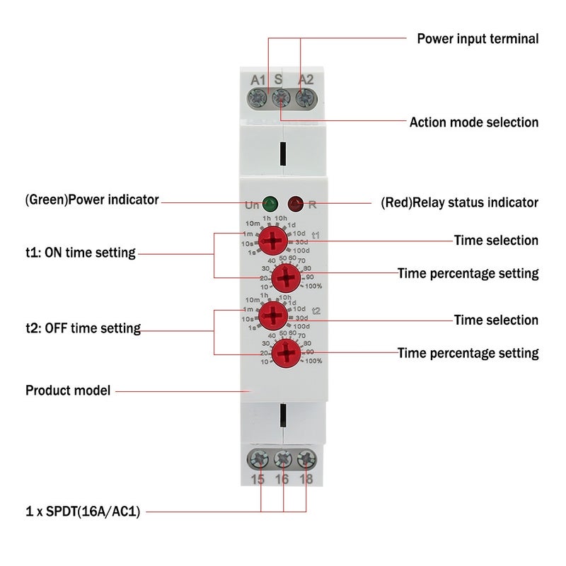 مرشح زمن دورة غير متماثل صغير GRT8-S1 ON/OFF مرشح زمن دورة تكرارية AC/DC12-240V - Image 3