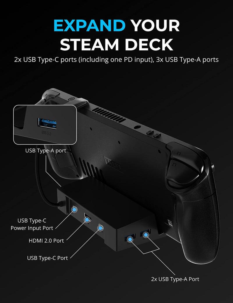 SABRENT Docking Station for Steam Deck & ROG Ally – 6-Port USB-C Hub with 95W PD Charging, 4K HDMI, 3 USB-A Ports, Type-C Data, Integrated Cable – Works with Tablets & Laptops (DS-SD6P) - Image 2