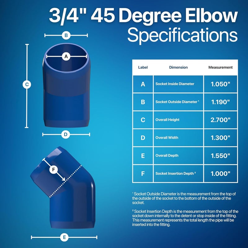 FORMUFIT 3/4" 45 Degree Furniture Grade PVC Fitting in Blue, Made in USA, UV-Resistant, Impact-Proof, 1.050” Actual Socket Diameter (Pack of 8) - F03445E-BL-8 - Image 3