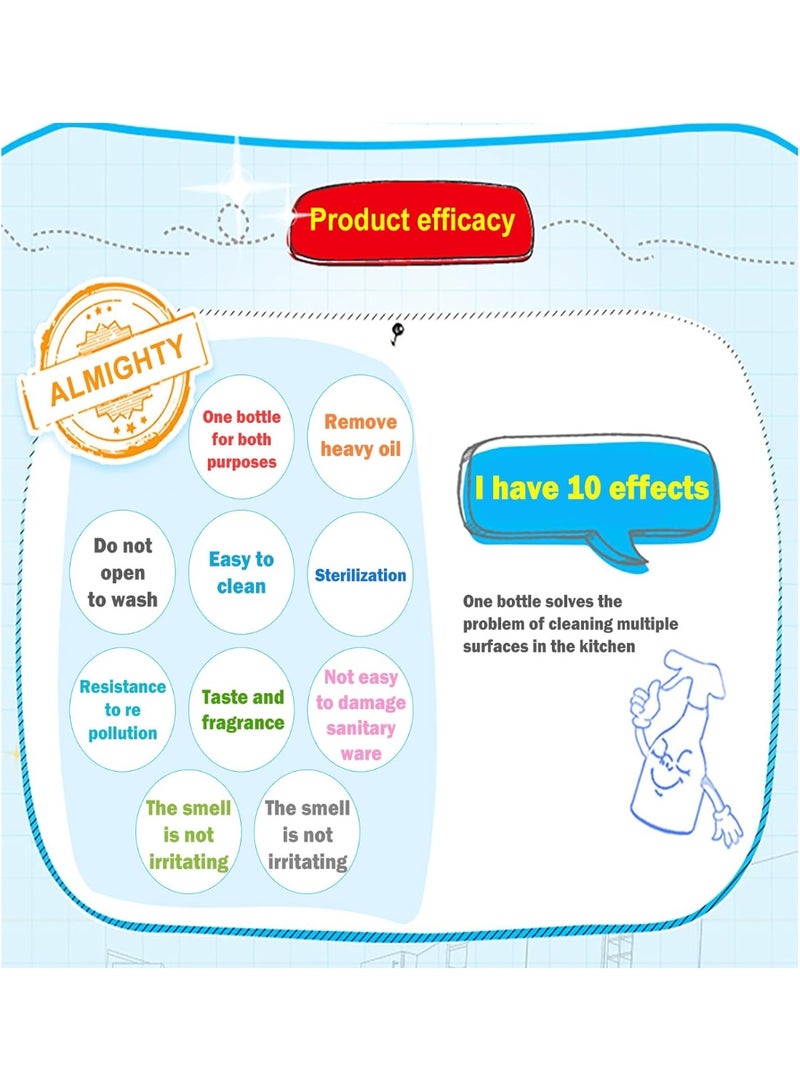 10-in-1 Kitchen Cleaner, Heavy Duty Degreaser & Multi-Surface Cleaner, Cuts Through Stubborn Grease on Hoods Stoves Tiles，Just Spray and Wipe to Clean-500ml - Image 4