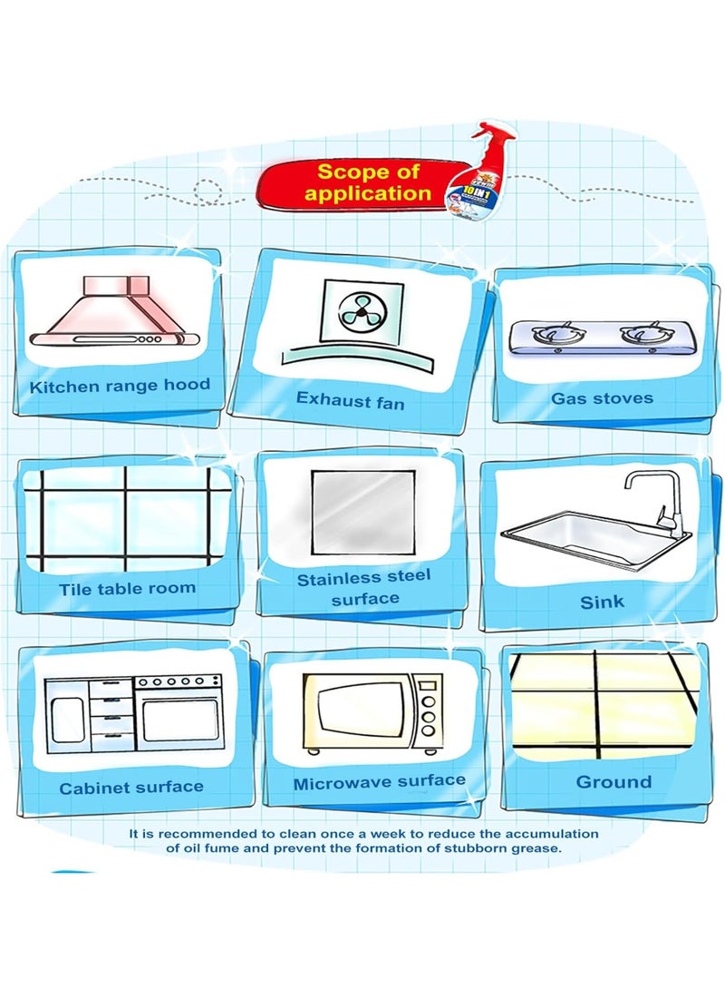 10-in-1 Kitchen Cleaner, Heavy Duty Degreaser & Multi-Surface Cleaner, Cuts Through Stubborn Grease on Hoods Stoves Tiles，Just Spray and Wipe to Clean-500ml - Image 3