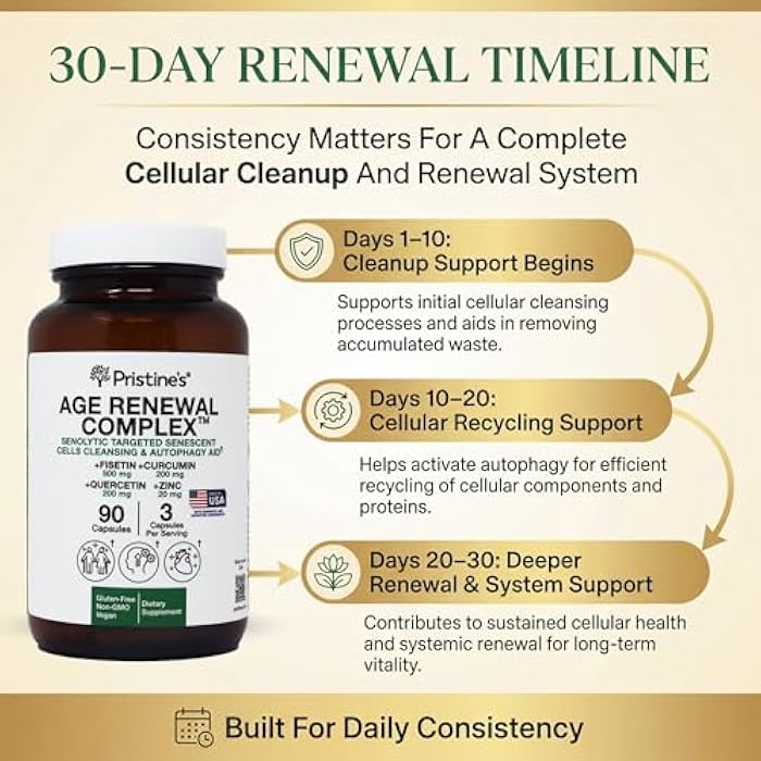PRISTINE'S Age Renewal Complex - Senescent Cell Remoal & Cellular Health Support - Fisetin, Quercetin, Curcumin, Zinc -Senolytic & Autophagy Aid Supplement - Non-GMO, USA Made Glass Bottle - Image 5