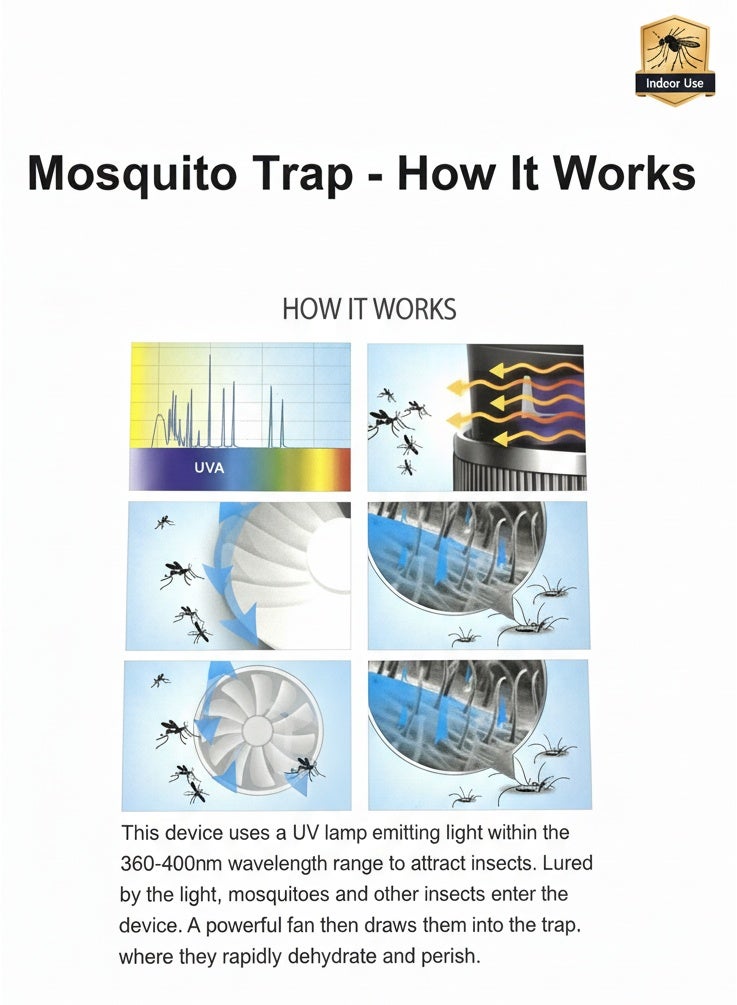 SIROCCO Instant Musquito Trap - Image 2