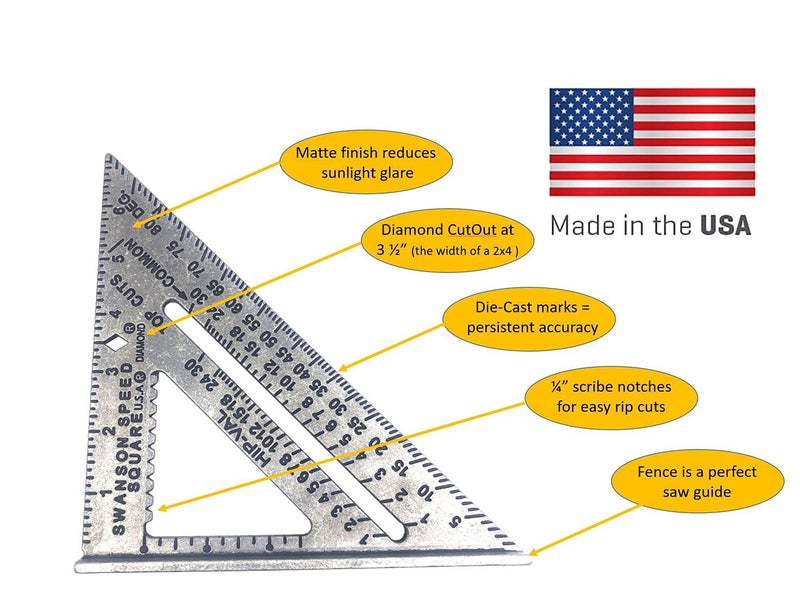Swanson Tool Co. , Inc Swanson Tool Co S0101TC132 Value Pack with Speed Square Layout Tool, Blue Book and 12 Inch Combination Square - Image 4