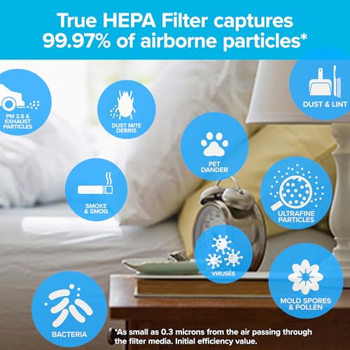 FILTRETE فلتر تنقية الهواء لغرفة بتقنية هيبا الحقيقية، لفلاتر Fap-C02wa-G2، Fap-C03ba-G2، Fap-T03ba-G2 - Image 5