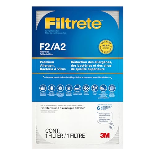 FILTRETE فلتر تنقية الهواء لغرفة بتقنية هيبا الحقيقية، لفلاتر Fap-C02wa-G2، Fap-C03ba-G2، Fap-T03ba-G2 - Image 1