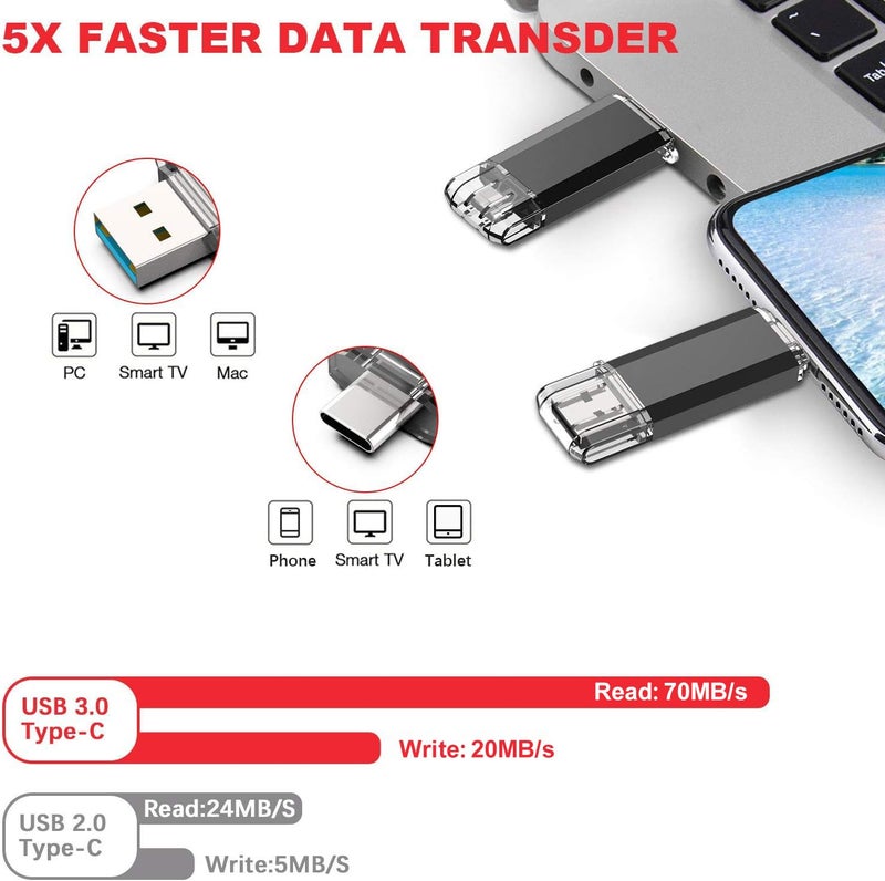 Vansuny 128GB USB C Flash Drive 2 in 1 OTG USB 3.0 + Type C Memory Stick with Keychain Dual Type C Thumb Drive Photo Stick Jump Drive for Android Smartphones, Computer, Tablet, PC - Image 2