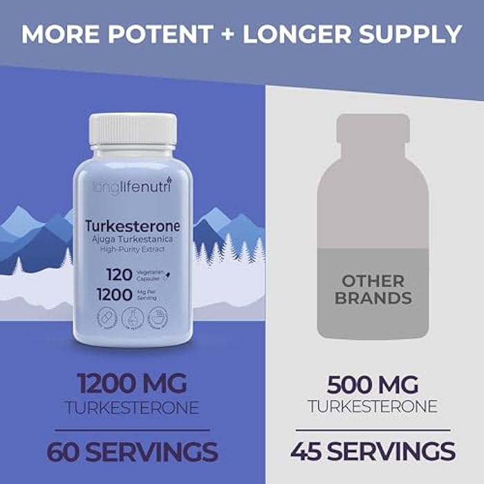 LongLifeNutri Turkesterone 1200mg – High Purity Ajuga Turkestanica for Strength, Recovery, & Muscle Growth, 120 Vegetarian Capsules, 2-Month Supply, Whole Herb Supplement, GMP Certified, Made in USA - Image 3
