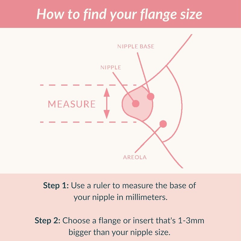 Flange insert 18 mm Silicone Flange Inserts Compatible with Medela/for Spectra S1 S2 / Elvie / S18 S21 / Momcozy S9 S12/ TSRETE 24mm Breast Pump Shields or Freemie 24mm; - Image 2