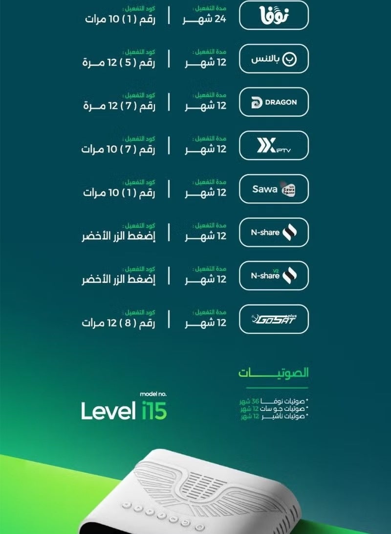 Level I15 Satellite Receiver - Image 2