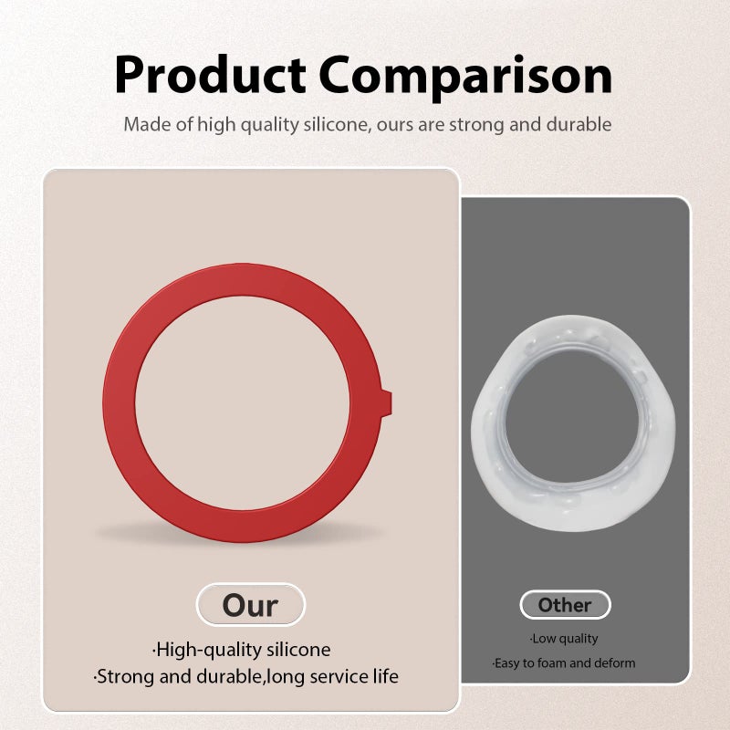 Ullnosoo Flush Valve Seal for Kohler, 3 Pack Upgraded Silicone Material Canister Flush Valve Toilet Gasket Replacement Parts for K-GP1059291, Easy to Install and Uninstall - Image 3