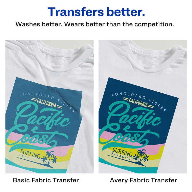 Avery Printable Heat Transfer Paper for Light Fabrics, 8.5" x 11", Inkjet Printer Compatible, 6 Sheets of Iron On Transfer Paper, Great for Custom Shirts, Uniforms, Gifts, and More (3271) - Image 3
