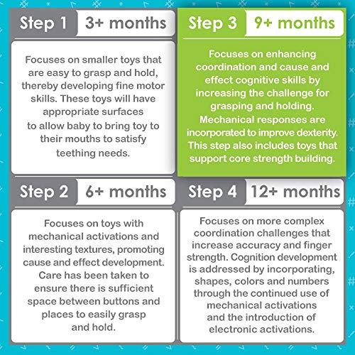 Smart Steps® Happy Hammer Grasping and Reaching Toy - Image 2