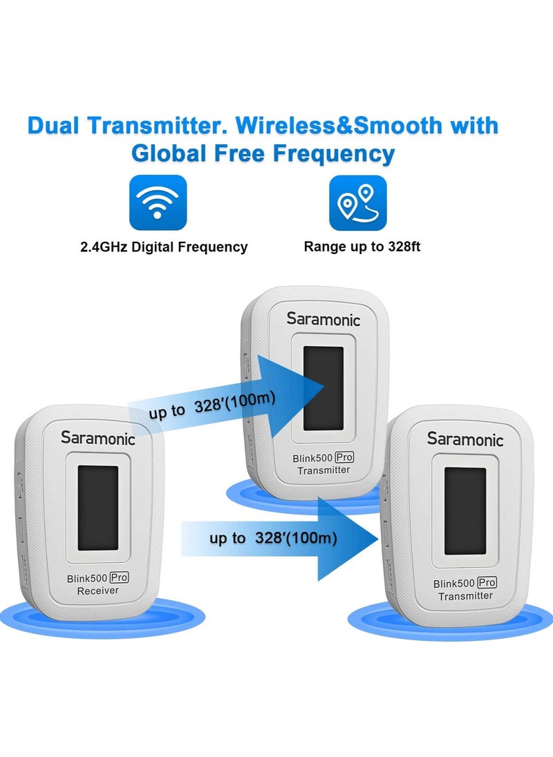 Saramonic - Blink 500 Pro B2 Wireless Microphone System (2 Transmitters + 1 Receiver) - Image 1