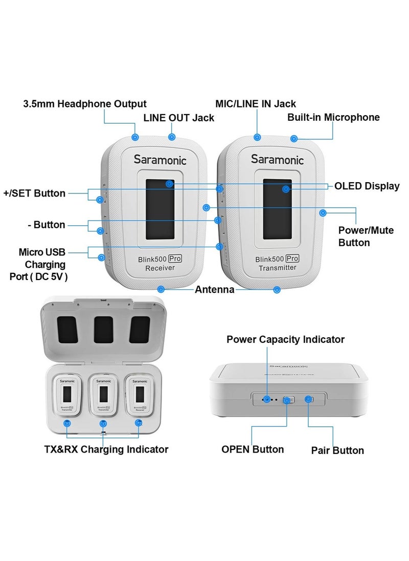 Saramonic - Blink 500 Pro B2 Wireless Microphone System (2 Transmitters + 1 Receiver) - Image 1