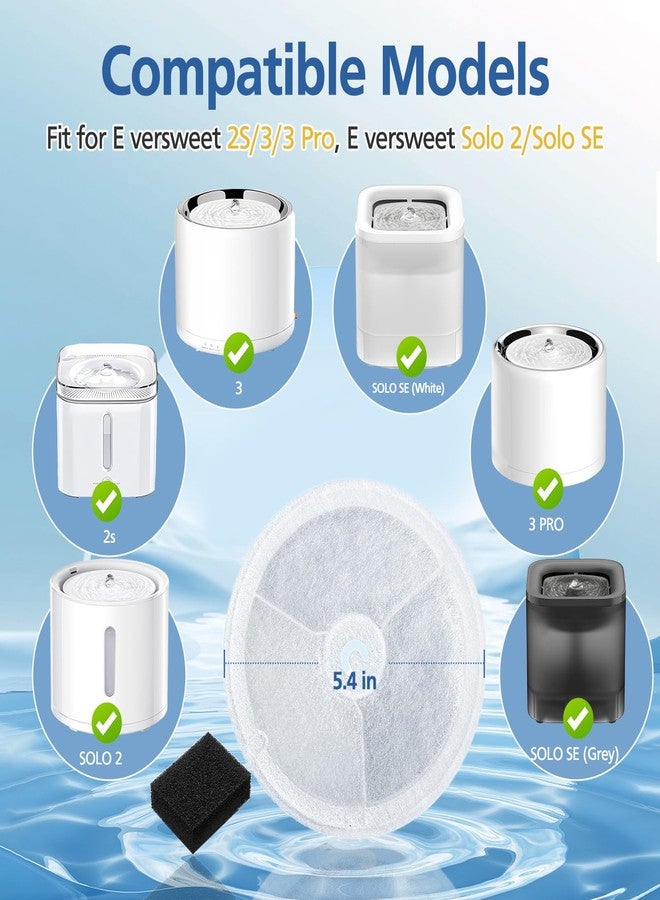 Caehomly 12 PCS Upgraded Filter Unit 3.0 Fit for Pet Cat Water Fountain E versweet Solo 2/Solo SE, E versweet 2S/3/3 Pro, 12 PCS Replacement Filter and 12 PCS Foam Pump Filters - Image 2