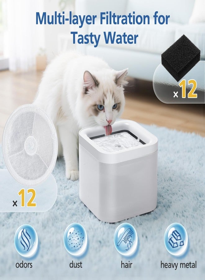 Caehomly 12 PCS Upgraded Filter Unit 3.0 Fit for Pet Cat Water Fountain E versweet Solo 2/Solo SE, E versweet 2S/3/3 Pro, 12 PCS Replacement Filter and 12 PCS Foam Pump Filters - Image 5