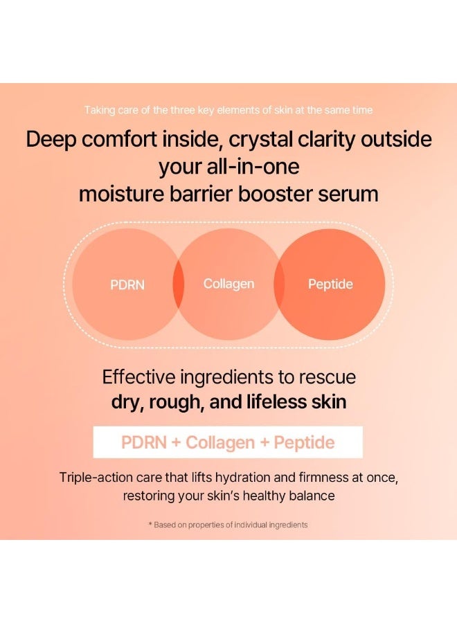 مكس سون [MIXSOON] PDRN Collagen Serum 30ml - Image 4