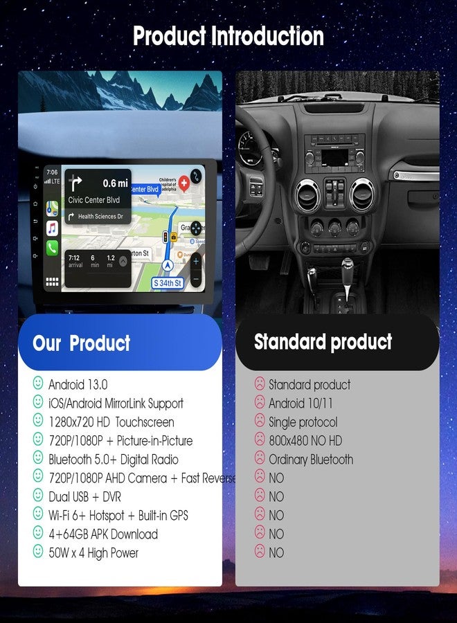 Haudio 9 Inch Wireless Carplay Screen for Car,Double Din Car Audio Receivers with Voice Control,HD Portable Car Stereo Touch Screen with Backup Camera - Image 4