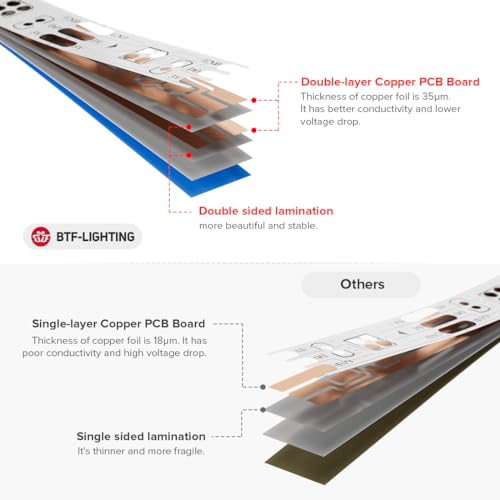 BTF-LIGHTING WS2812B IC RGB 5050SMD Pure Gold Individual Addressable LED Strip 16.4FT 300LED 60Pixel/m Flexible Full Color IP67 DC5V for DIY Chasing Color Project(No Adapter or Controller) - Image 3