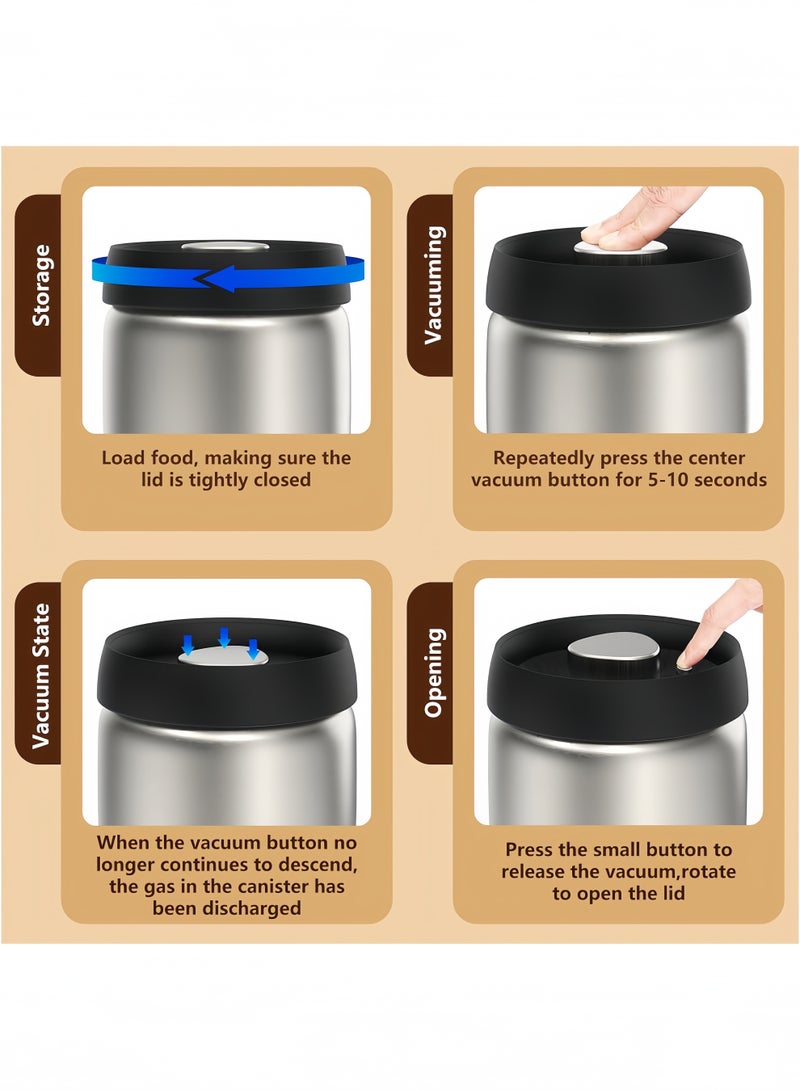 وعاء زجاجي شفاف محكم الإغلاق ومقاوم للرطوبة لتخزين حبوب البن، سعة كبيرة (1800 مل). - Image 4