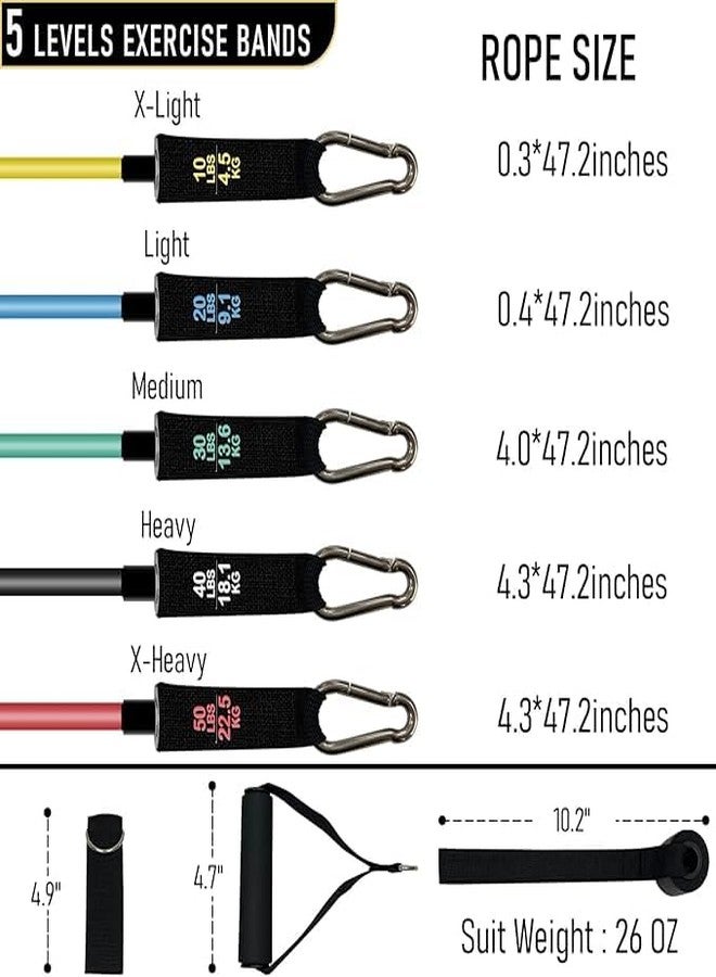 resquare Resistance Exercise Bands with Door Anchor, Handles, Waterproof Carry Bag, Legs Ankle Straps for Resistance Training, Physical Therapy, Home Workouts, Resistance Band Set of 11 - Image 3