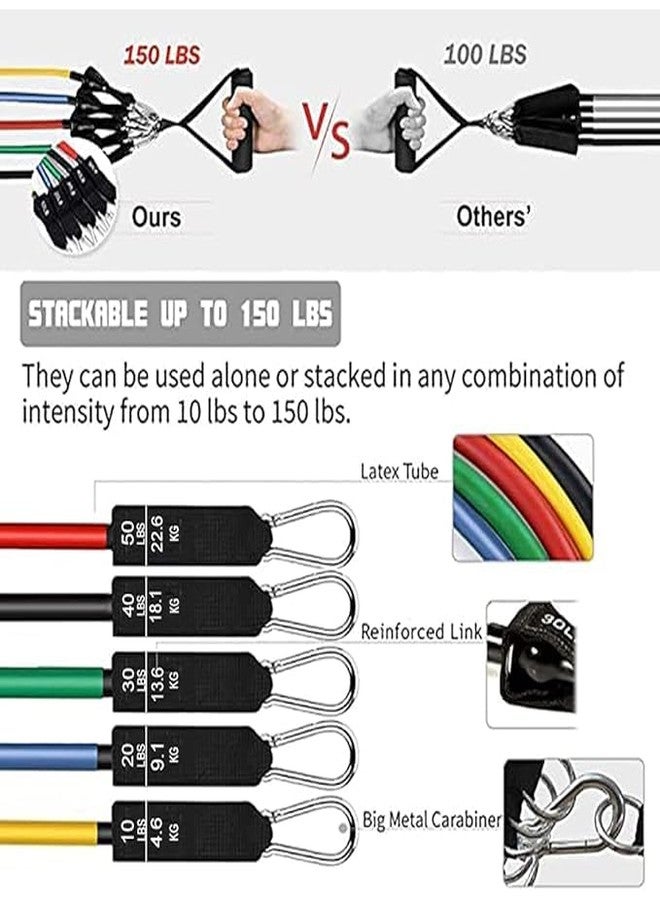 resquare Resistance Exercise Bands with Door Anchor, Handles, Waterproof Carry Bag, Legs Ankle Straps for Resistance Training, Physical Therapy, Home Workouts, Resistance Band Set of 11 - Image 4