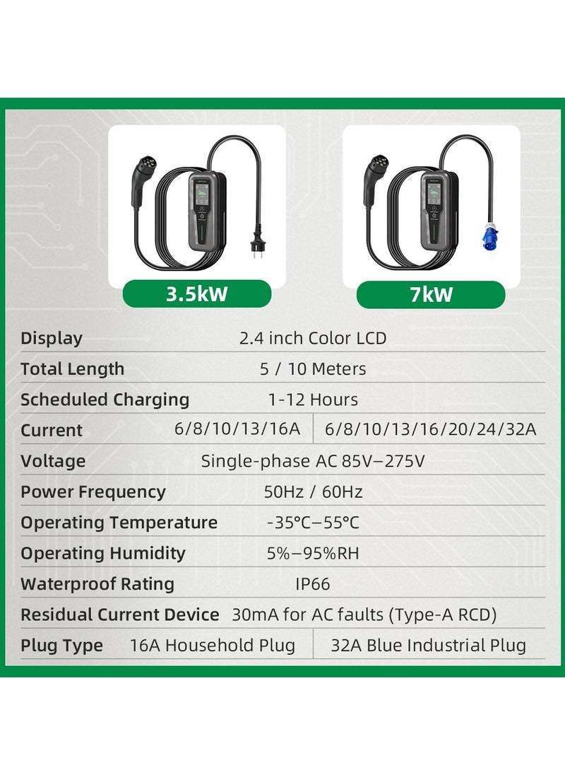 Generic INPLUGIN ia02 Portable PHEV/EV Charger (7kW / 32A / 220V / 5 & 10 Meters / Type-2 / Level 2) Home Car AC Charging Station  - Image 2
