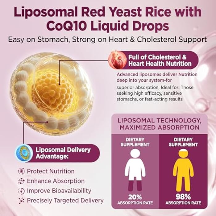 Hollegend Liposomal Red Yeast Rice with CoQ10 Liquid Drops, Organic Red Rice Yeast Extract with Citrus Bergamot,Omega-3,Magnesium Glycinate, Vitamin D3 K2,Vegan,Natural Blueberry Flavor,2 FL OZ - Image 4