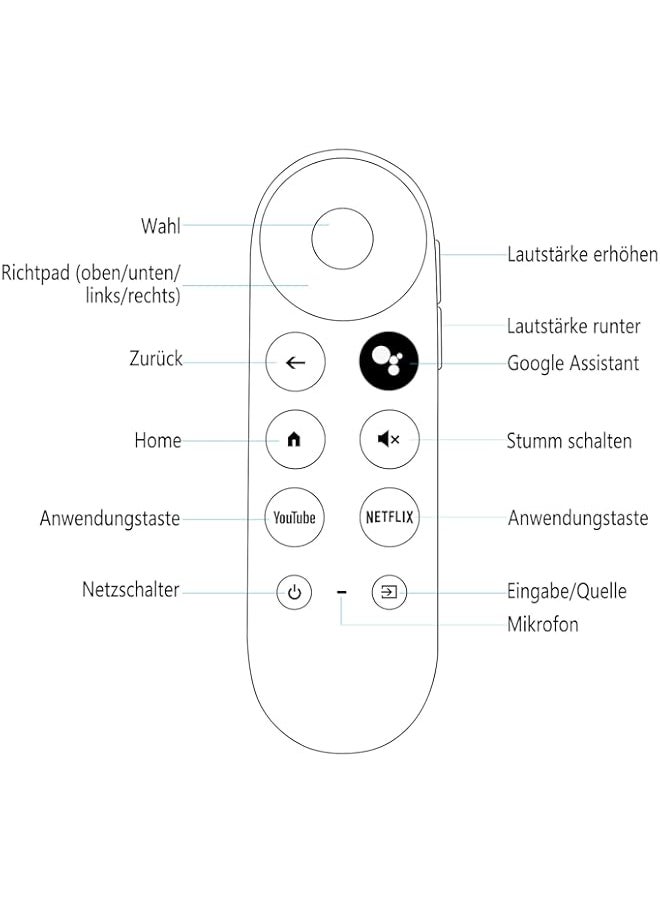 جهاز تحكم عن بعد بديل لصوت Google Chromecast 4k Snow لجهاز تشغيل الوسائط، جهاز تحكم Bluetooth G9N9N لـ Google TV GA01920 US/GA01920 US/GA01919 US/GA03131 (جهاز تحكم عن بعد فقط)