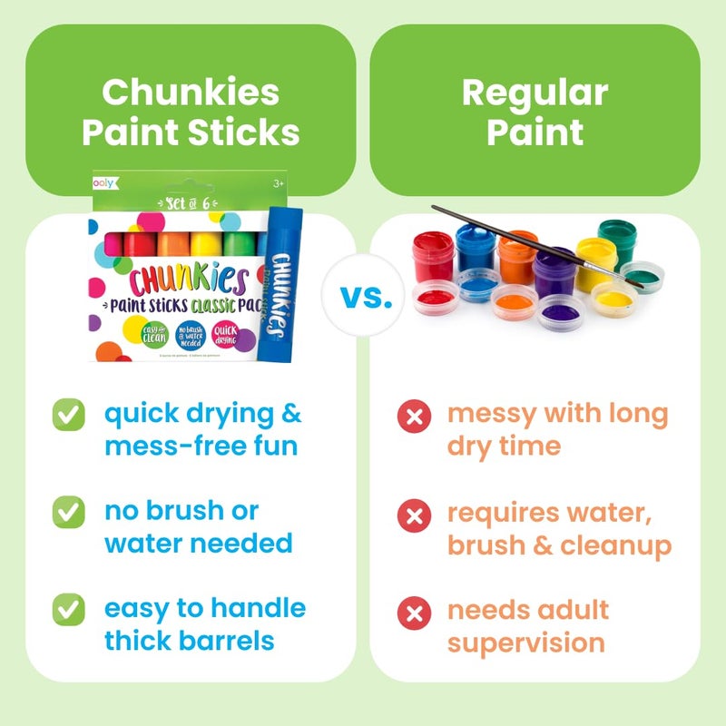 Ooly Chunkies 12 Mess Free Paint Sticks For Kids, Tempera Paint Sticks Kid Safe Colors, No Mess Quick Drying Art Supplies for Toddlers and Kids - Image 3