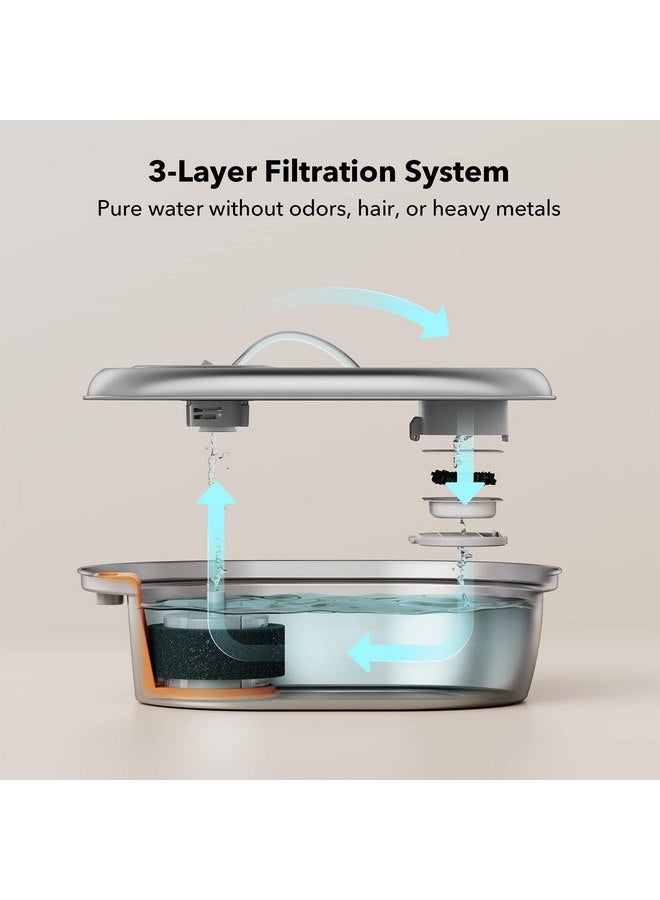 PETLIBRO PETLIBRO Cat Water Fountain Stainless Steel, 68oz/2L Pet Water Fountain for Cats inside, Food-Grade Dog Water Fountain, Cat Water Dispenser with Adjustable Water Flow for Cats & Dogs  - Image 4