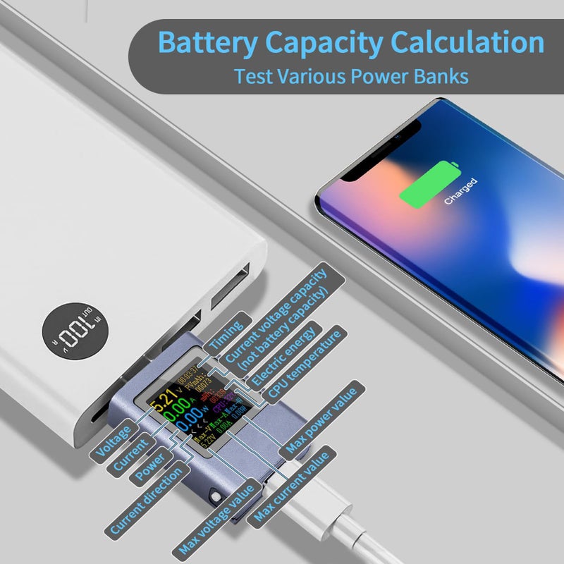 اختبار USB C متعدد الوظائف مقياس طاقة 50 فولت PD3.1 QC3.0 شحن سريع 6 أوضاع عرض دوران 360 تخزين دون اتصال - Image 3