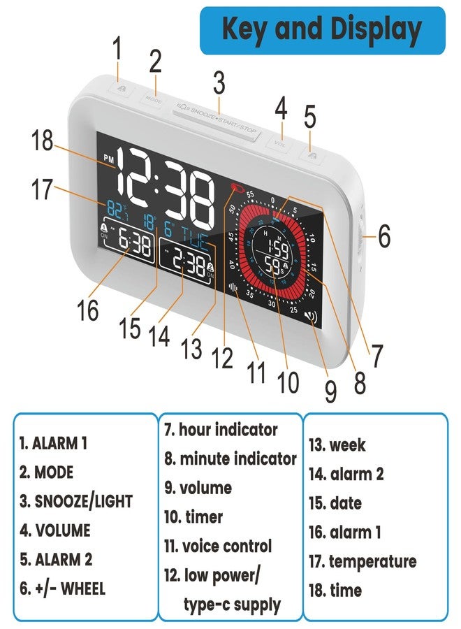 TPKKNGE Digital Dual Alarm Clock for Bedroom,Visual Timer Clock for Kids,Dual Display Countdown Stopwatch Timer Dual Alarm Clock, Time Management Station for Homeschooling Teaching Home Kitchen Office (White) - Image 3