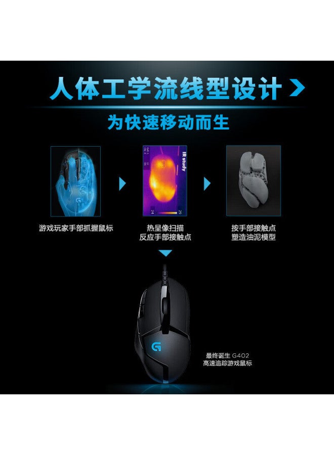 G G402 Gaming Mouse Wired Mouse Mechanical Macro Programming Mouse Csgo Chicken Eating Computer Gaming Big Hand Mouse G402 - Image 3