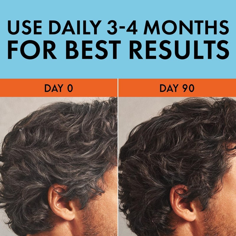 Just for Men Gray Reverse Daily Hair Serum, Gradually Reduces Gray Hair, Easy Dye-Free Serum, 6.7oz - Image 2