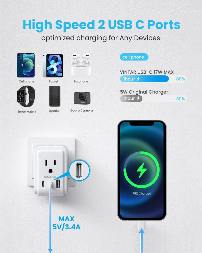VINTAR Universal Travel Adapter Kit, VINTAR International Plug Adapter with 3 USB Ports(2 USB C, 3.4A) and 2 American Outlets, Type A,C,G,D,I,M Detachable Attachments, Adapter for US/EU/UK/India/AUS/Africa - Image 4