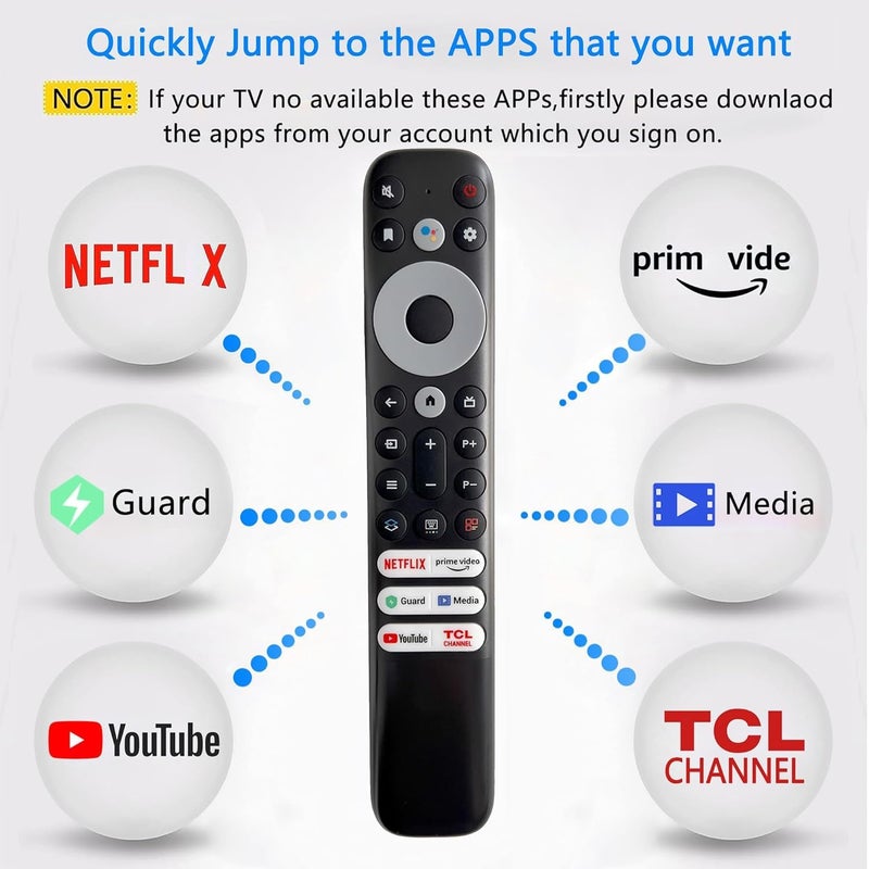 ام اي اتش جي ار سي جهاز تحكم عن بعد بديل RC902V لتلفزيون TCL الذكي مع جوجل مع Netflix وPrim Vido وYouTube وGuard وMedia وChannel (بدون وظيفة الصوت) - Image 3