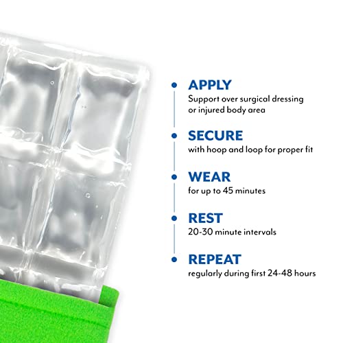 Brownmed - Polar Ice TMJ Wrap - Reusable Jaw Ice Pack Wrap - Gentle Compression Wrap for Headaches, Migraines, Jaw Pain & Wisdom Teeth Surgery - Face Ice Pack Wrap - Image 4