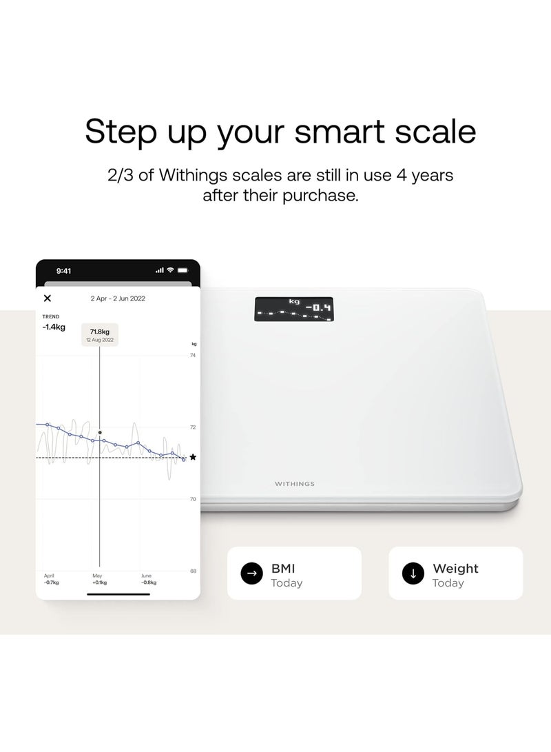 Withings Body scale - White - Image 2