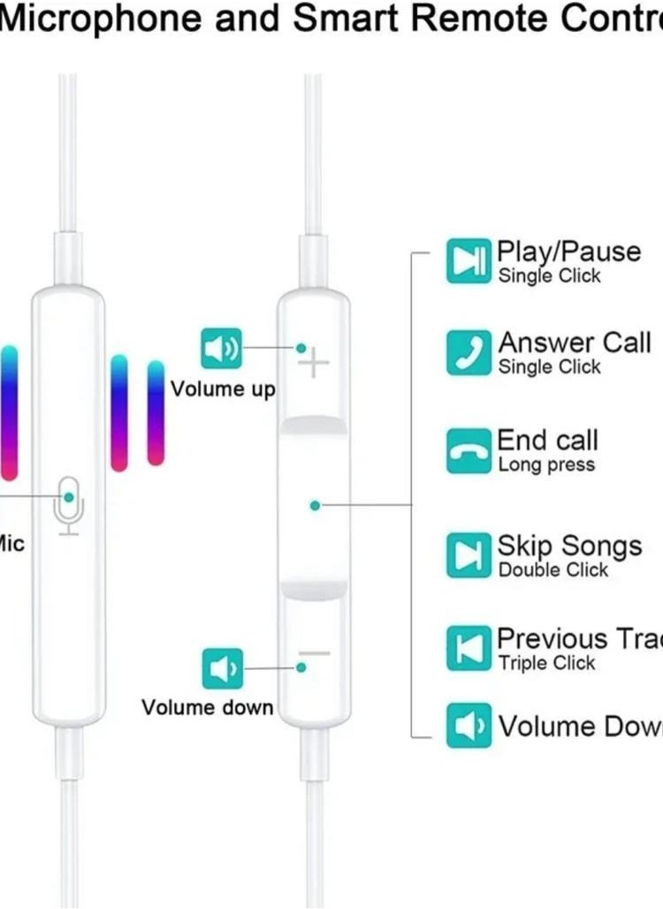 Generic Type C in-ear headphone, high quality sound, compatible with Samsung, Oppo, Xiaomi, Huawei, and iPhone 15 Promax phones  - Image 2