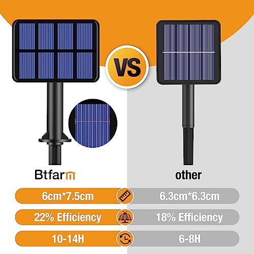 btfarm 4 Pack Solar String Lights Outdoor - Total 320LED 132FT Solar Fairy Lights Waterproof 8 Modes, Copper Wire Solar Powered Twinkle Light for Outside Christmas Tree Garden Wedding Party,Warm White - Image 4